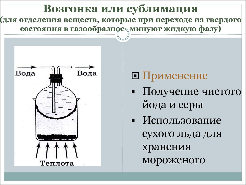 Что такое сублимация в химии. Прибор для возгонки. Возгонка в вакууме прибор. Возгонка сублимация. Возгонка йода.