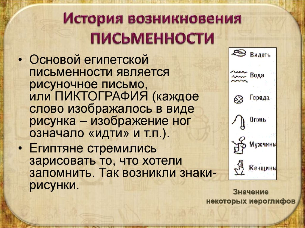 Какого возникновение письменности. Возникновение письменности. История возникновения письменности. Становление письменности. Возникновение первой письменности.