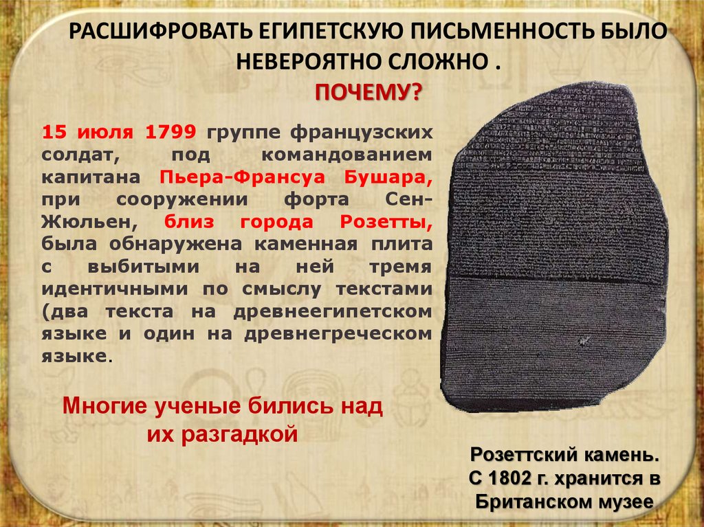 Почему в египте было трудно писать. Письменность древнего Египта расшифровка. Письменность в древнем Египте называлась. Египетская письменность расшифровал. Египет система письма.