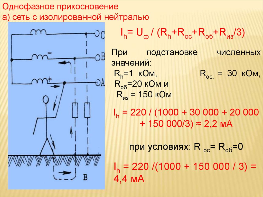 Изолированная сеть. Однофазное прикосновение. Однофазное прикосновение с изолированной нейтралью. Трехфазная сеть с изолированной нейтралью. Однофазное прикосновение в сети с изолированной нейтралью.