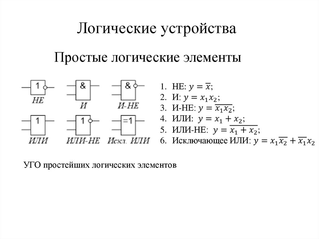 Логические ис. Тип логического элемента: 2и. Логические операции схемотехника. Простые логические элементы. Логический элемент 1.