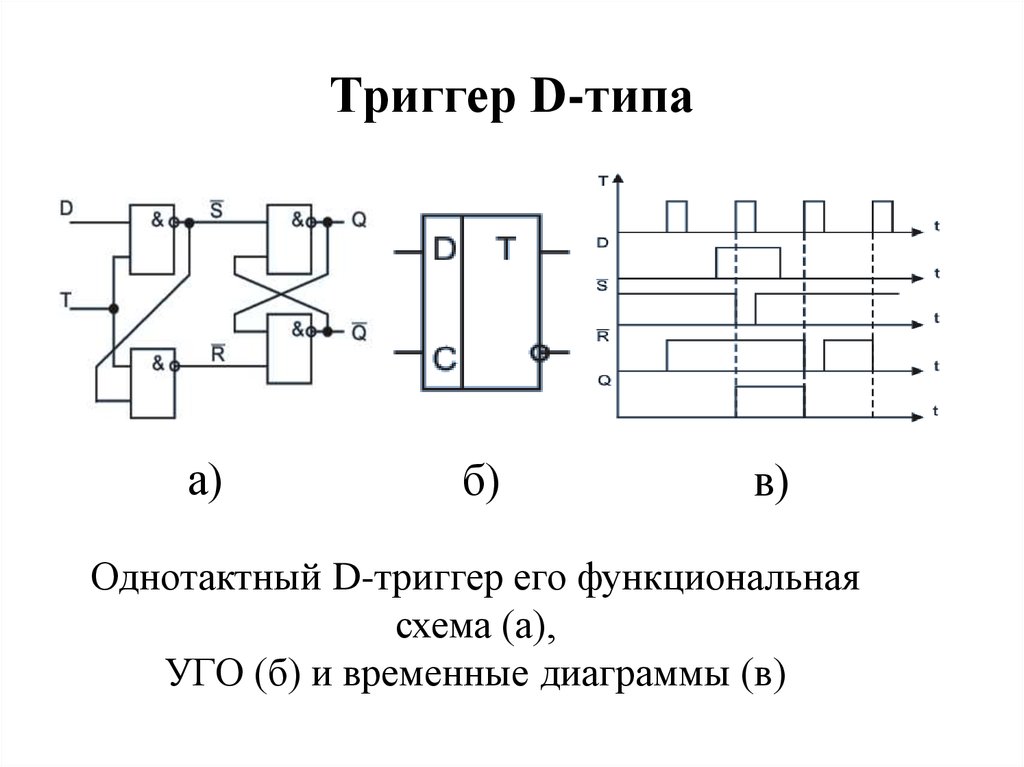 Триггер D-типа