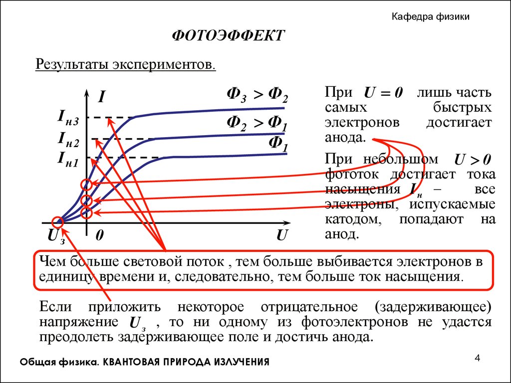 Фотоэффект. Фотоны. (Лекция 2) - презентация онлайн