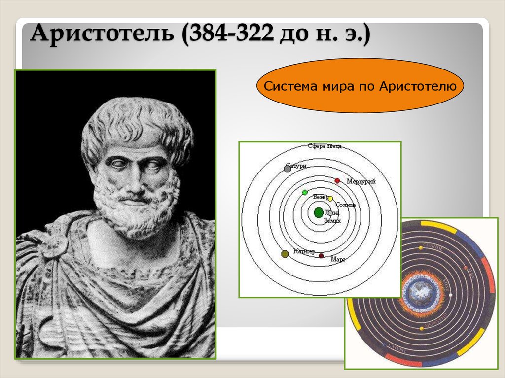 Аристотель вселенная. Система мира Аристотеля. Система мира по Аристотелю. Солнечная система по Аристотелю. Философская и научная картина мира Аристотеля.