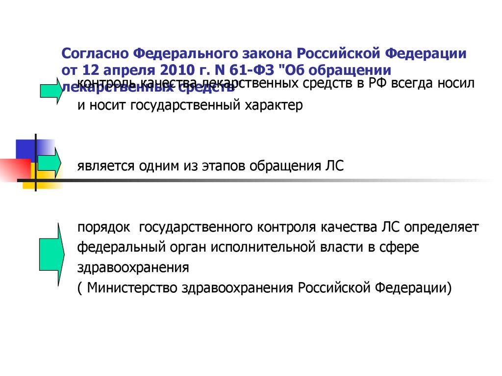 Согласно Федерального закона Российской Федерации от 12 апреля 2010 г. N 61-ФЗ "Об обращении лекарственных средств"