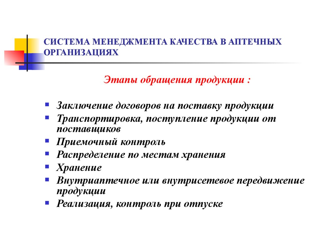 СИСТЕМА МЕНЕДЖМЕНТА КАЧЕСТВА В АПТЕЧНЫХ ОРГАНИЗАЦИЯХ