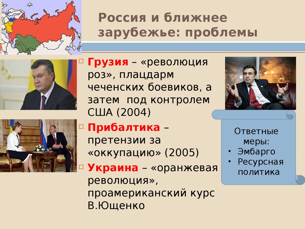 Сотрудничество россии с другими странами презентация