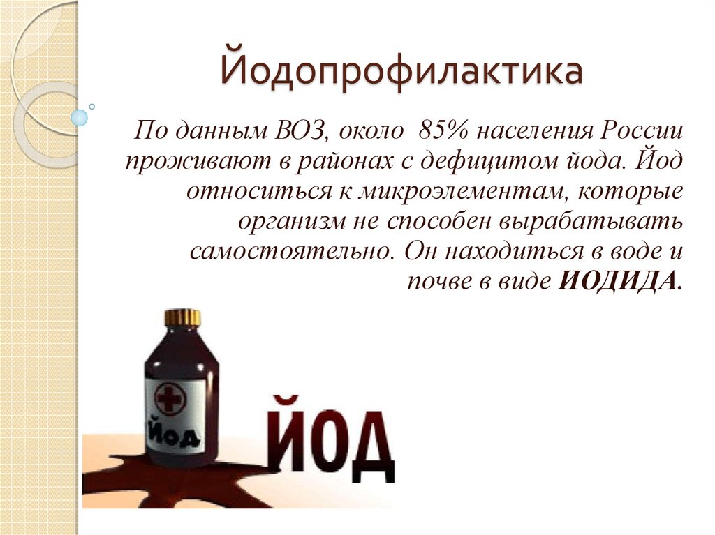 Йодопрофилактика