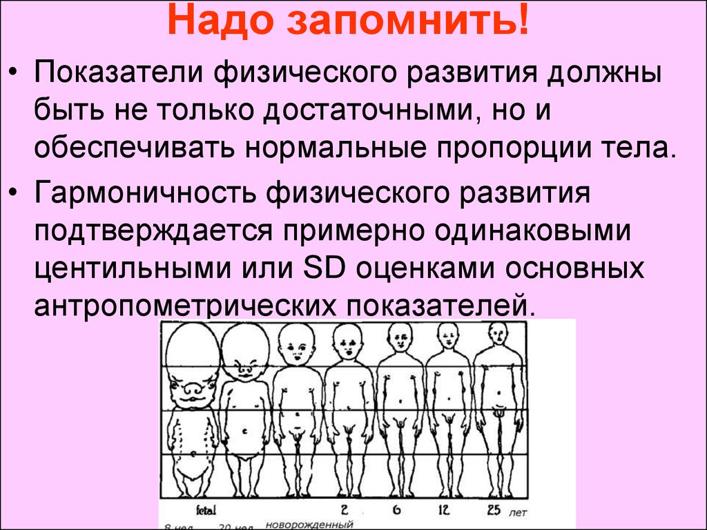 Физическая закономерность. Гармоничность развития. Гармоничность и пропорциональность физического развития. Гармоничное физическое развитие критерии. Группы физического развития и его гармоничность.