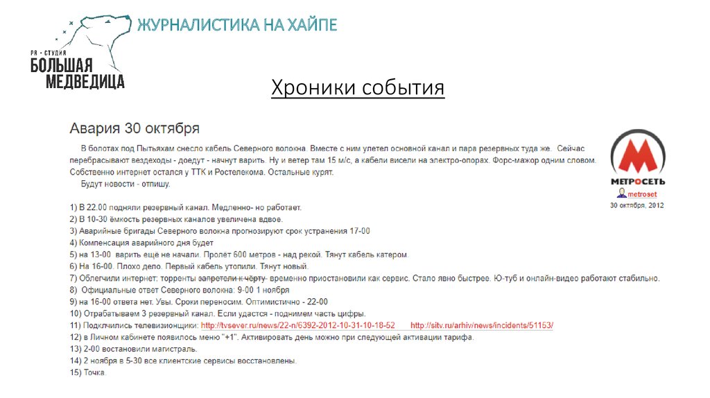 Хроники события