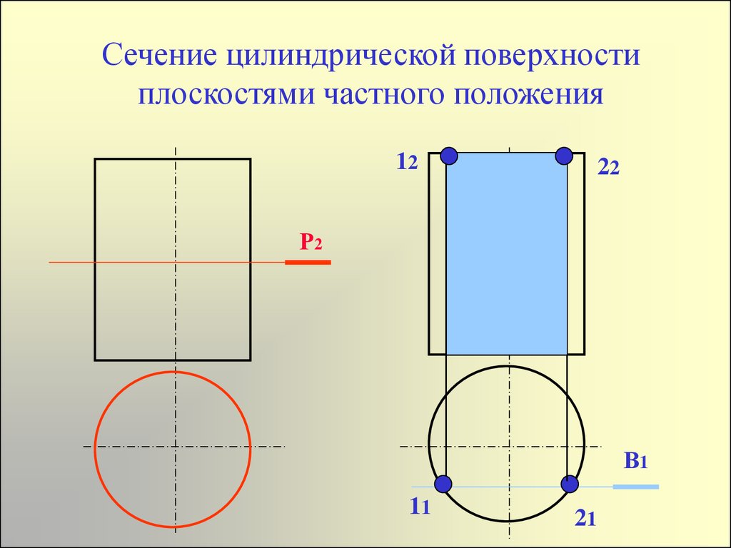 Направляющая цилиндрической поверхности. Цилиндрическое сечения проецирующими плоскостями. Сечение цилиндрической поверхности.