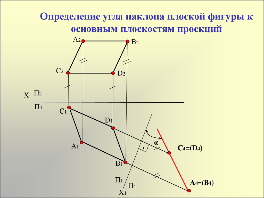 Параллельные проекции точек