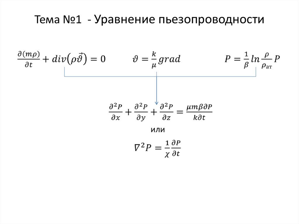 Тема №1 - Уравнение пьезопроводности