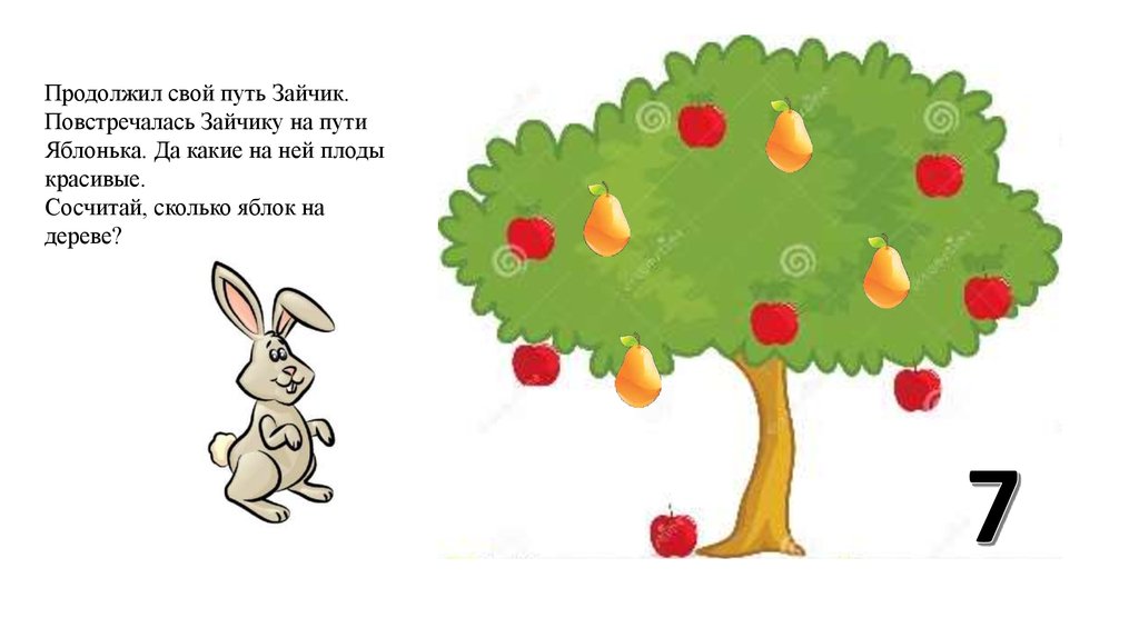 Зайчик пути. Сколько яблок на дереве. Сосчитай количество яблок. Сосчитай и Сравни дерево с яблоками. Посчитай сколько яблочек на дереве.