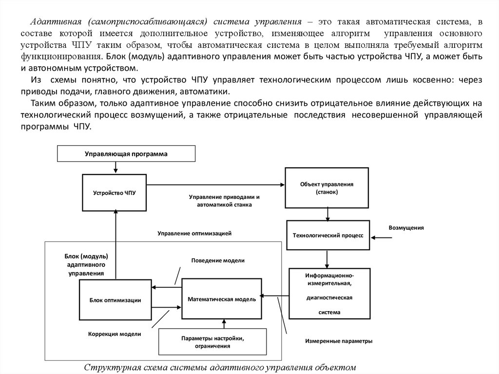 Адаптированная система. Адаптивная система управления станком. Адаптивное управление (адаптивный менеджмент) схема управления. Системы системы адаптивного управления.