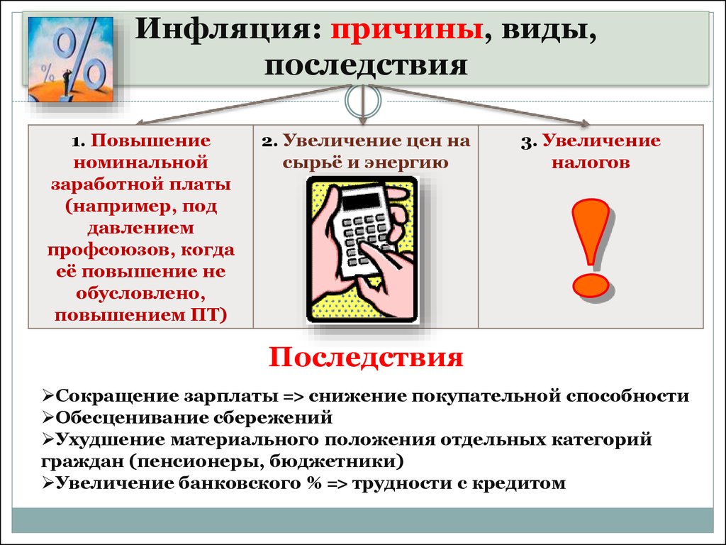 Инфляция 8 класс обществознание презентация