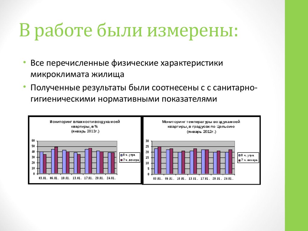 Рут расшифровка