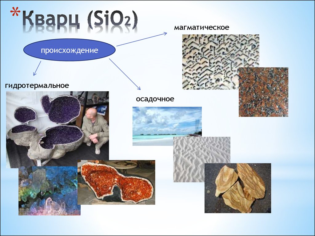 Sio2 классификация