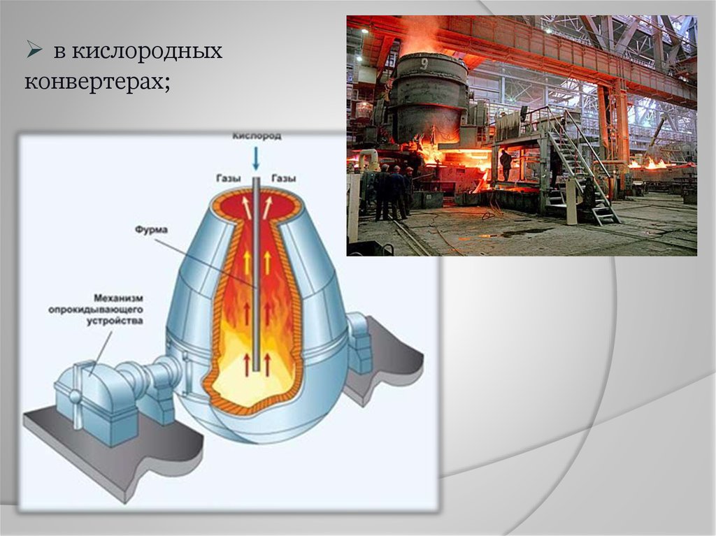 Схема устройства кислородного конвертера