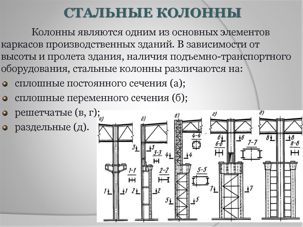 Виды конструкций. Колонны стальные промздания сечение. Конструкция стальных колонн. Сечения металлических колонн. Стальной каркас промышленного здания состав колонны.