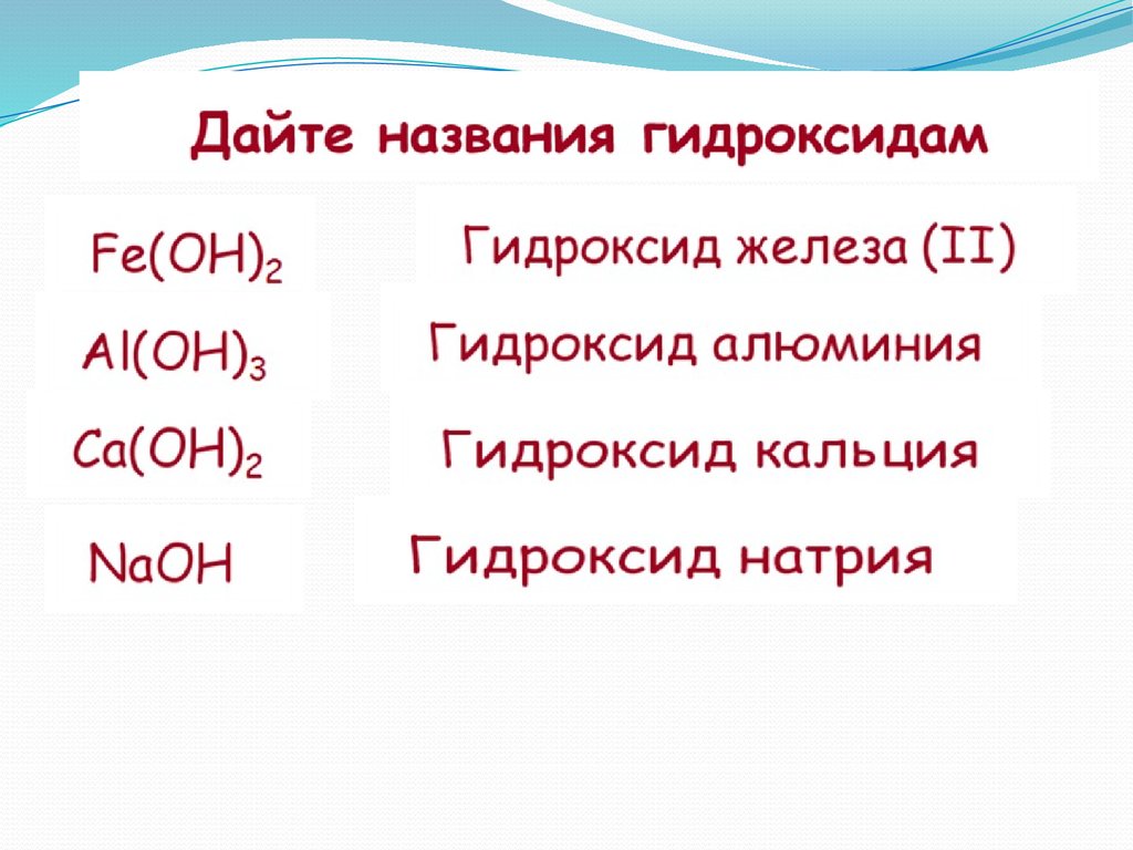 Назовите гидроксиды naoh fe oh 3. Название гидроксидов. Основания 9 класс. Наименование гидрата.