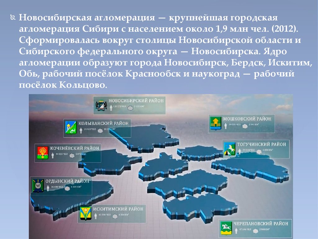Экономика новосибирска 3 класс окружающий мир проект. Новосибирская агломерация карта. План развития Новосибирской агломерации. Агломерация это. Западная Сибирь городские агломерации.