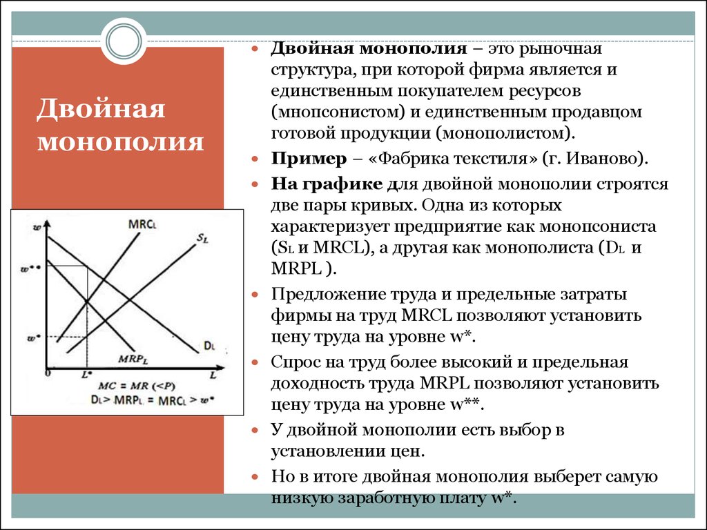 Российская организация монополист на определенном рынке