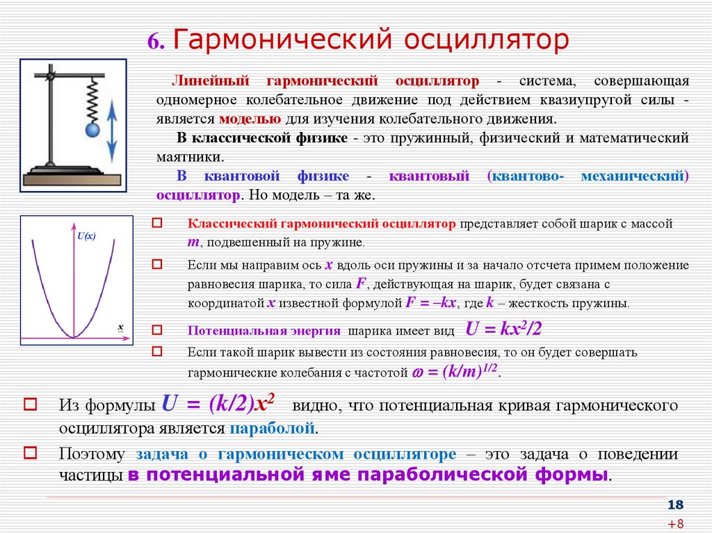 На каком из предложенных рисунков изображен энергетический спектр квантового линейного осциллятора