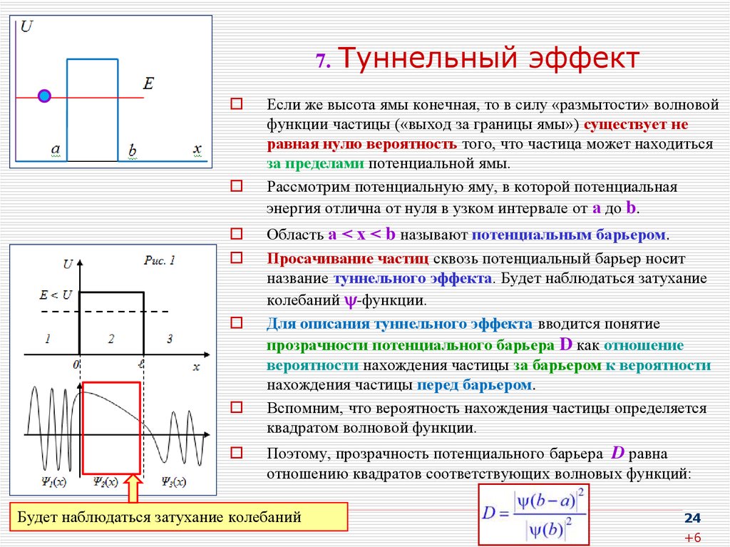 Нарисуйте потенциальный барьер