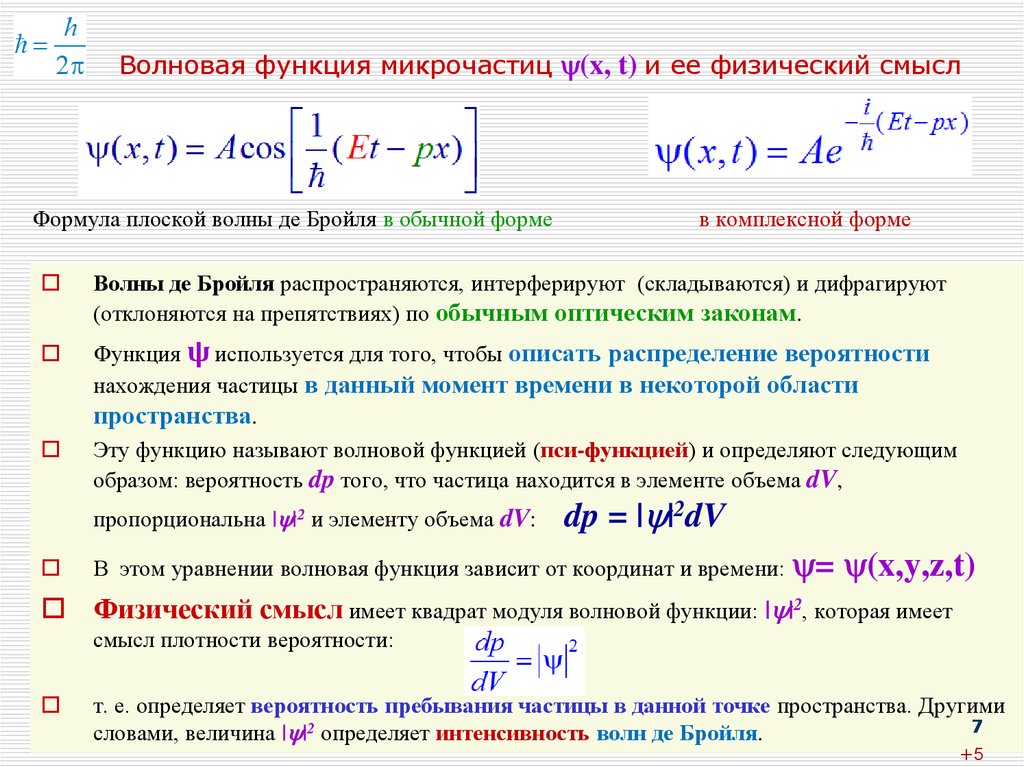 Функция де бройля. Волновая функция это квантовая физика. Физ смысл волновой функции. Физический смысл волновой функции пси. Условие нормировки волновой функции (формула).