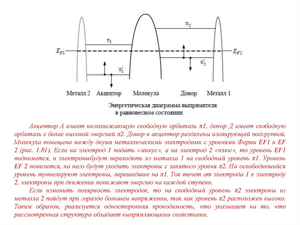 Электрон переходит на более высокий. Доноры и акцепторы электронов. Доноры и акцепторы энергетическая диаграмма. Уровень доноров и акцепторов. Энергетическая диаграмма донора.