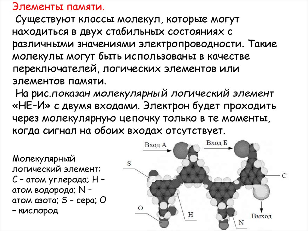 Классы молекул