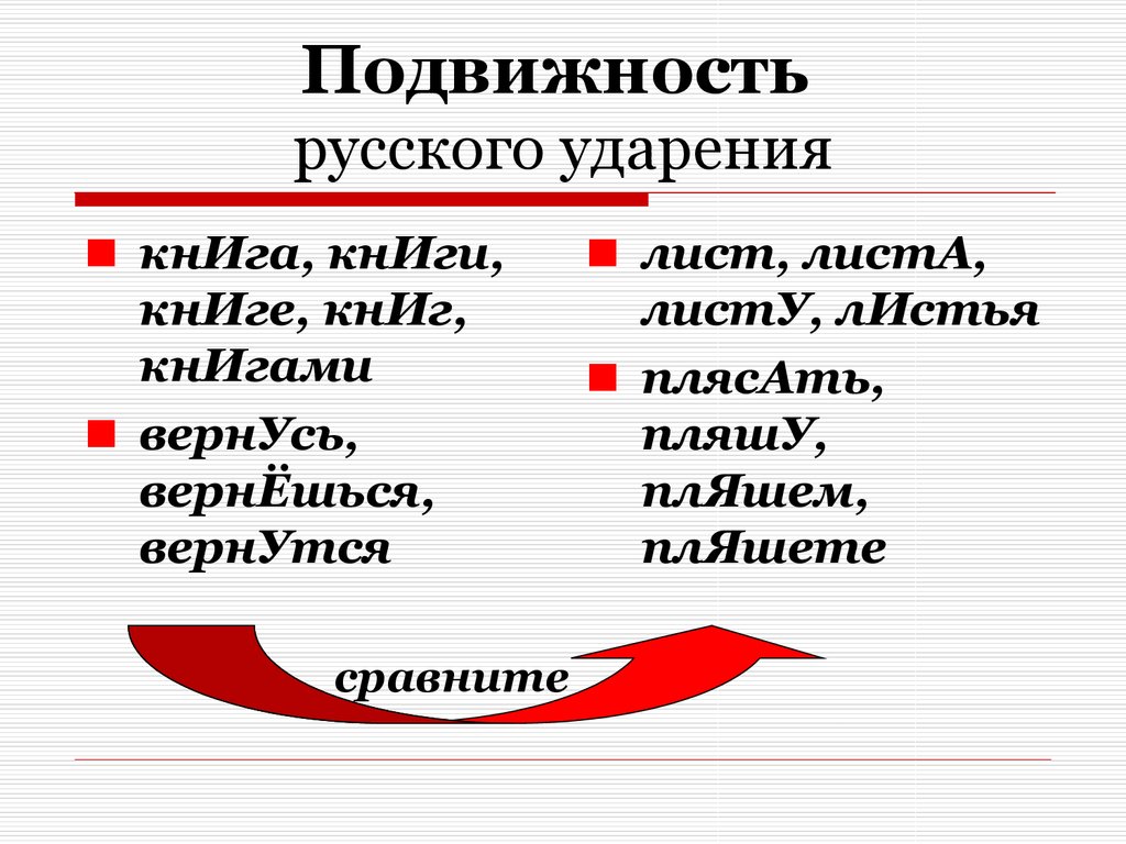 Досуг ударения в русском языке
