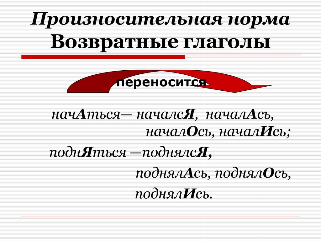 3 возвратных глагола. Возвратные глаголы в русском языке. Таблица возвратных глаголов. Возвратный вид глагола. Возвратные глаголы примеры.