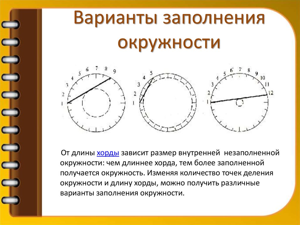 Изонить технологическая карта