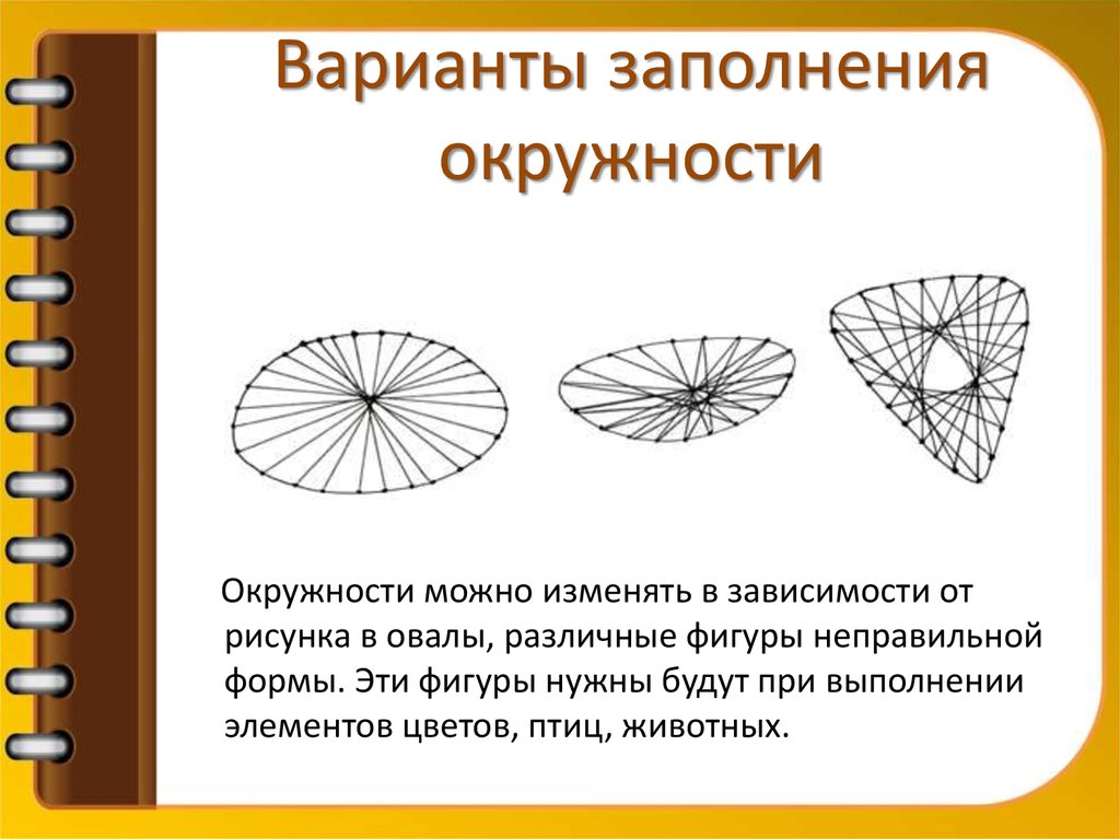 Варианты заполнения. Виды окружностей. Стол неправильной формы окружность. 3 Вида окружности. Неправильная форма круг круги неправильной формы.