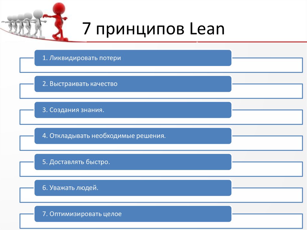 Бережливая концепция. Принципы Lean. Принципы Lean Production. Этапы проекта Lean. Ключевые принципы Lean.