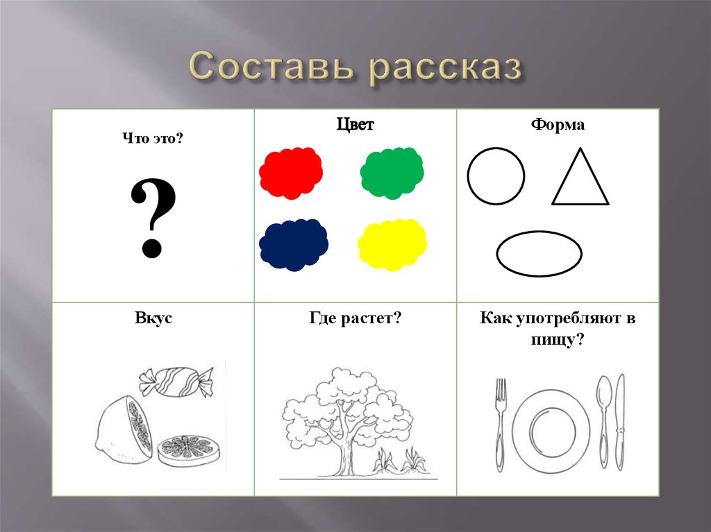 Составить рассказ о группе. Схема составления рассказа о цветах. Схема рассказывания о цветах. Схема составления рассказа об овощах. Схема составления рассказа об игрушках.