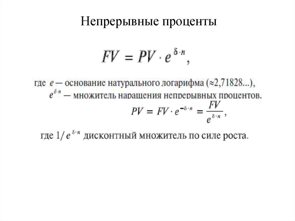 Проценты теория