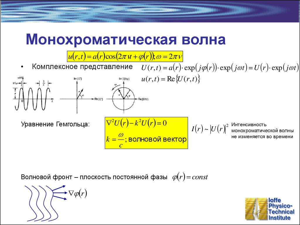 Непрерывная фаза. Плоская монохроматическая электромагнитная волна. Монохроматическая волна. Комплексное представление волн. Уравнение плоской монохроматической волны.
