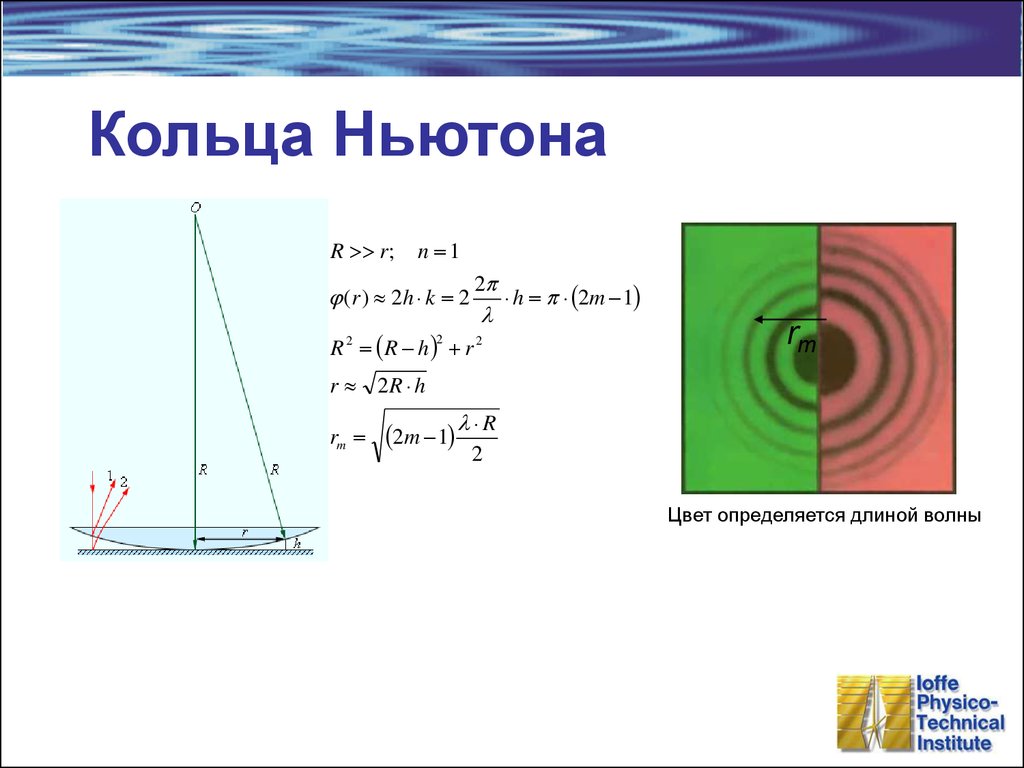 Схема оптика волновая