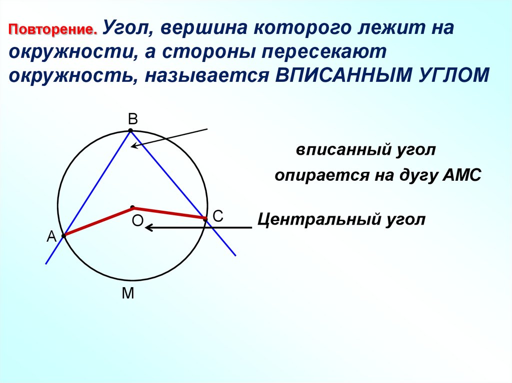 Вершина в угле. Вписанный угол вершина которого лежит на окружности. Вернишина лежит на окружности. Вершины лежат на окружности. Угол лежащий на окружности.