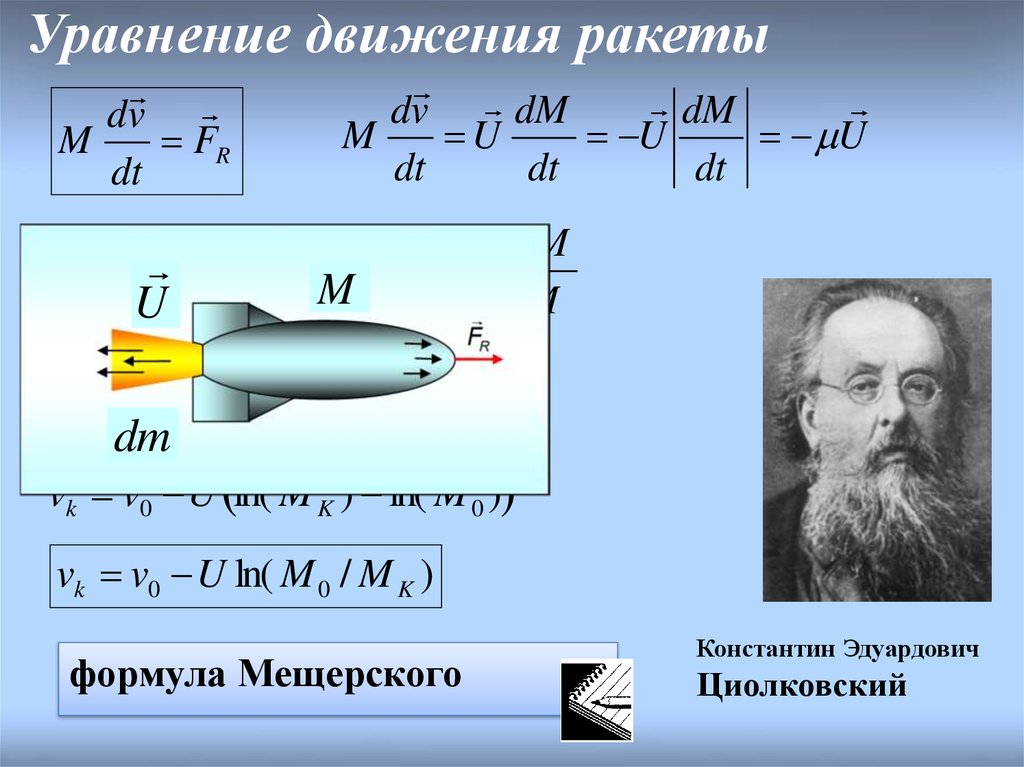 Формула реактивного движения. Уравнение движения ракеты Циолковского. Реактивное движение уравнение Мещерского и формула Циолковского. Реактивное движение ракеты формулы. Основное уравнение движения ракеты.