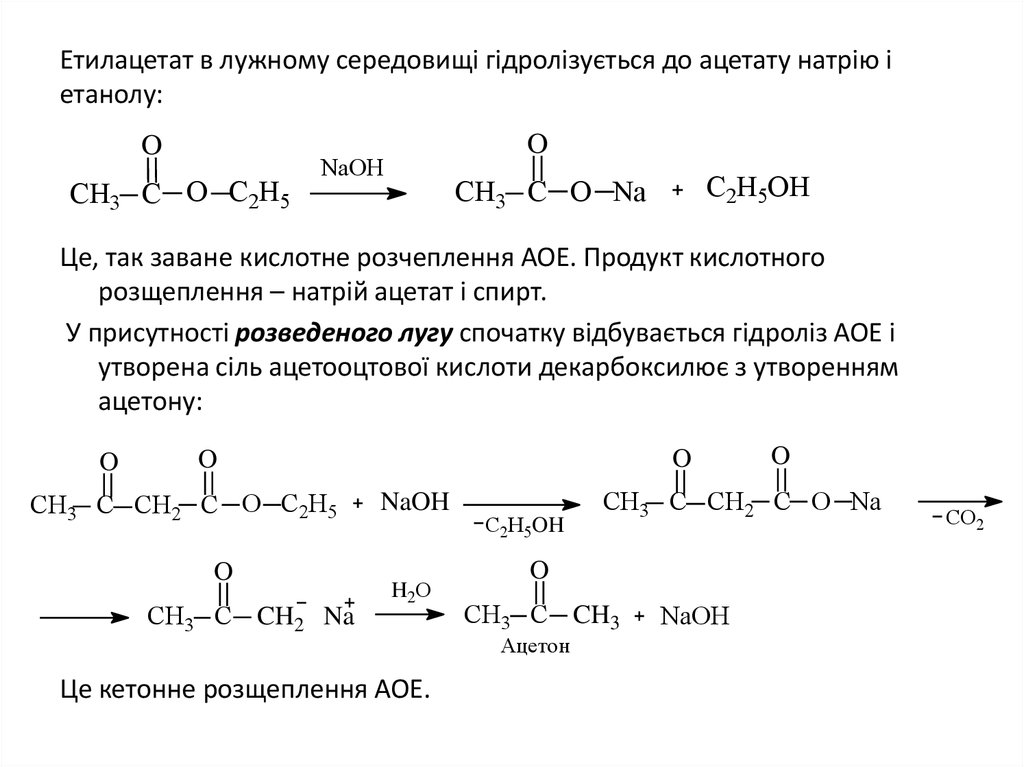 Етилацетат в лужному середовищі гідролізується до ацетату натрію і етанолу: