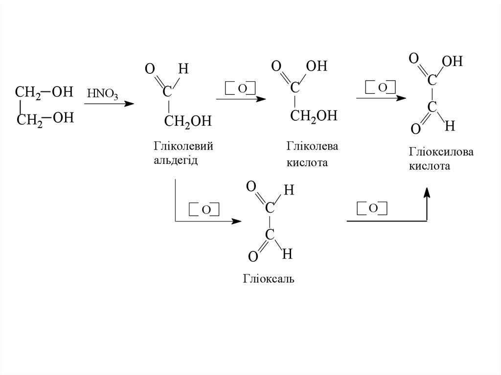Cac2 этин этаналь. Этаналь и синильная кислота. Глиоксаль. Этаналь и азотная кислота. Этаналь гидроксибутаналь.