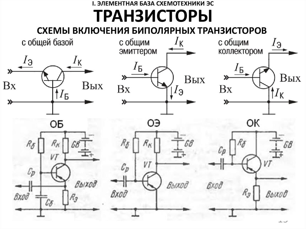 Lanzar vector vctbs 10 замена транзисторов