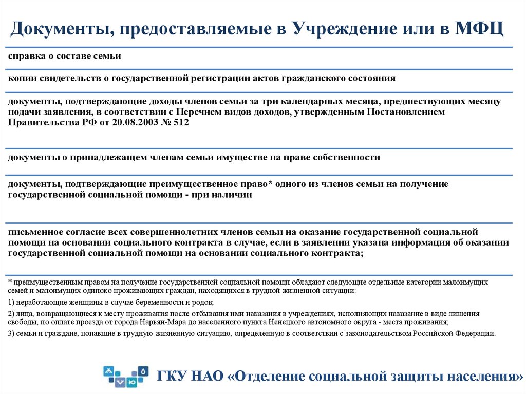 Заявление об оказании государственной социальной помощи на основании социального контракта образец