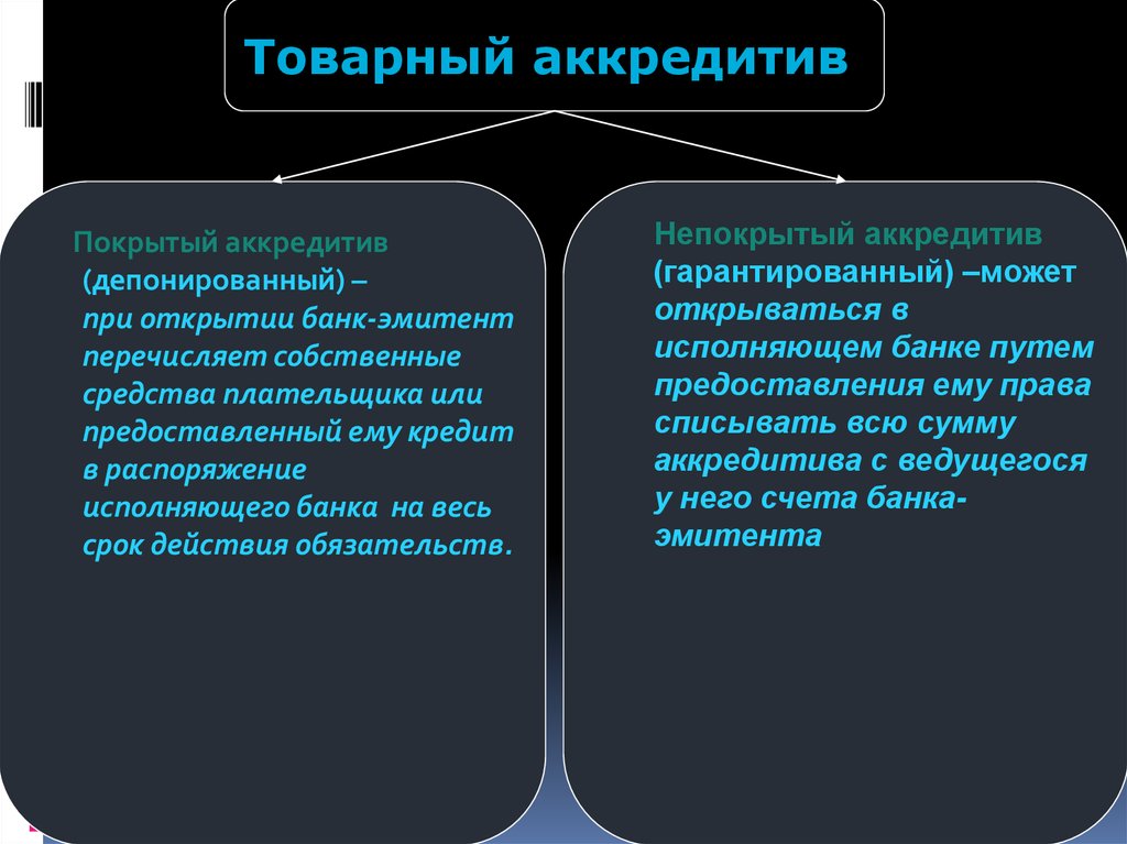 book representation theory of the