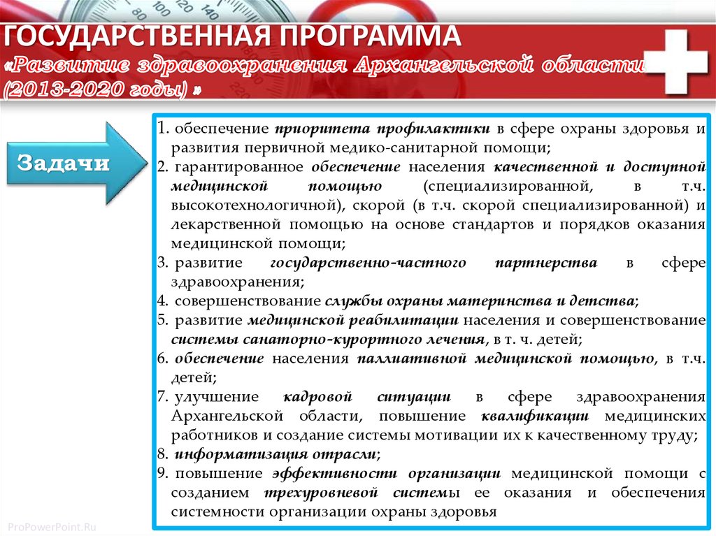 Утвержденные государственные программы