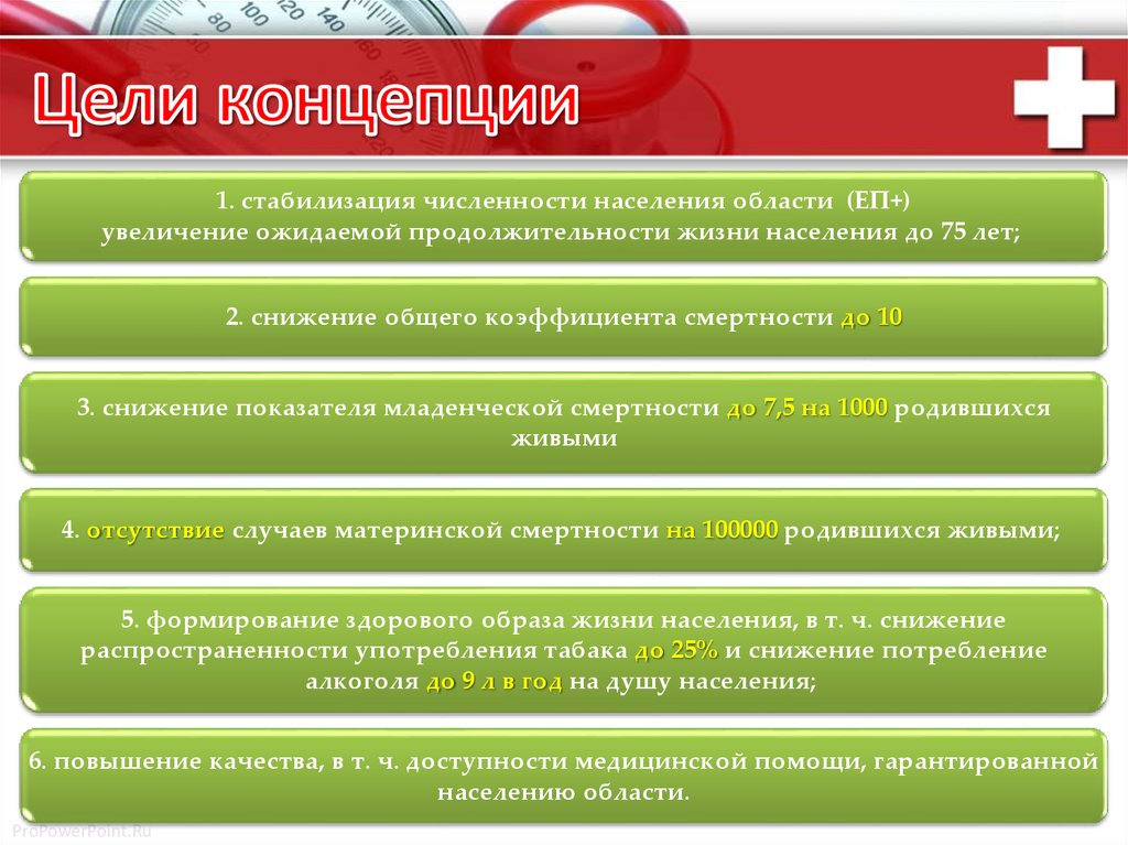 Цель концепции. Концептуальная цель это. Цели я концепции. Цели концепция 2016.